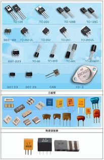 吐血推荐 常用电子元器件实物图大全