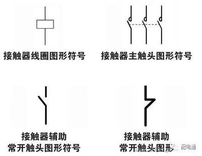 电气控制柜内常用电气元件符号及实物图_搜狐教育_搜狐网