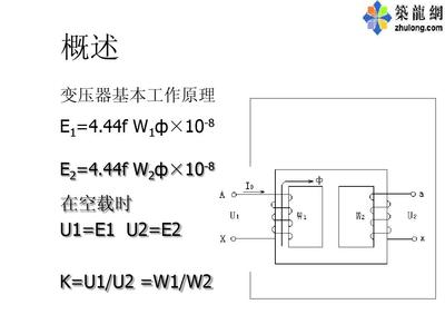 变压器试验PPT